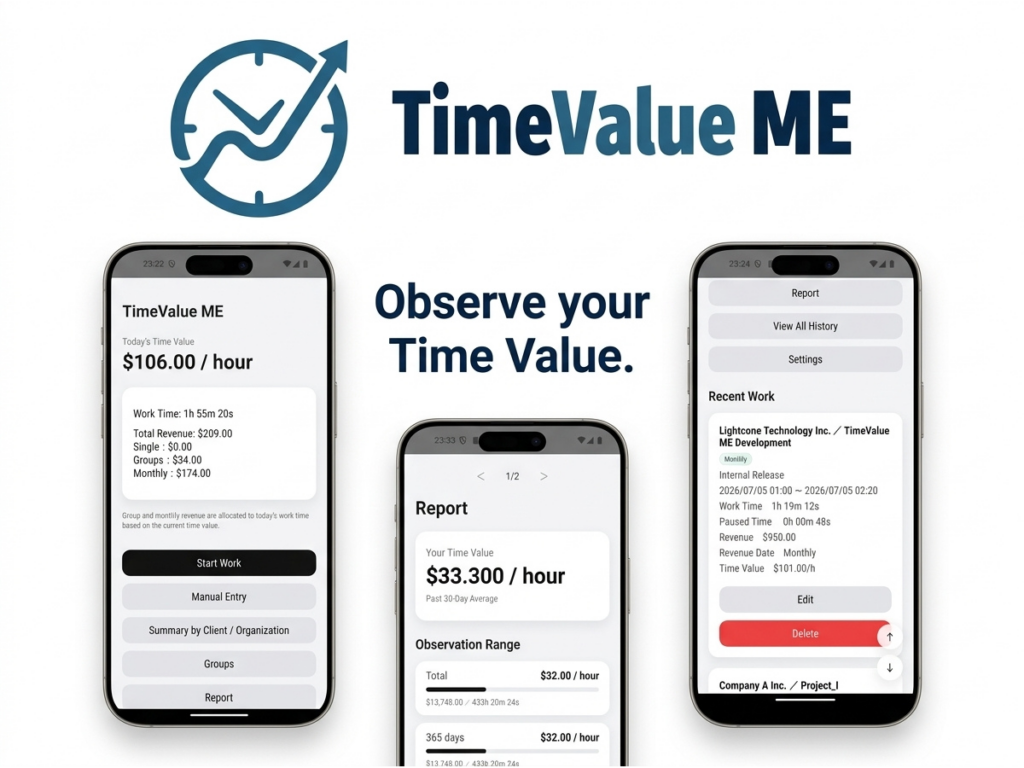 TimeValue ME