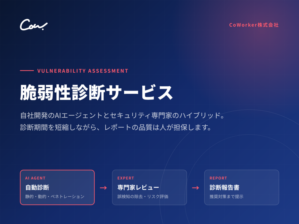 脆弱性診断サービス