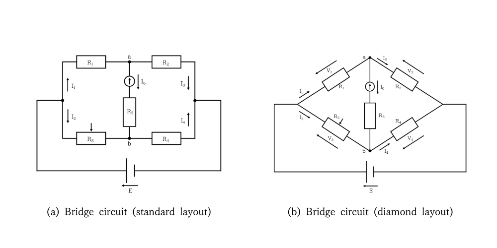 Figure 1.9-1 Bridge circuit